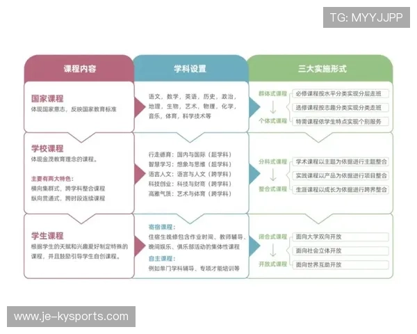 琑队如何构建青训到一线的评价与反馈闭环,青训一队二队规则